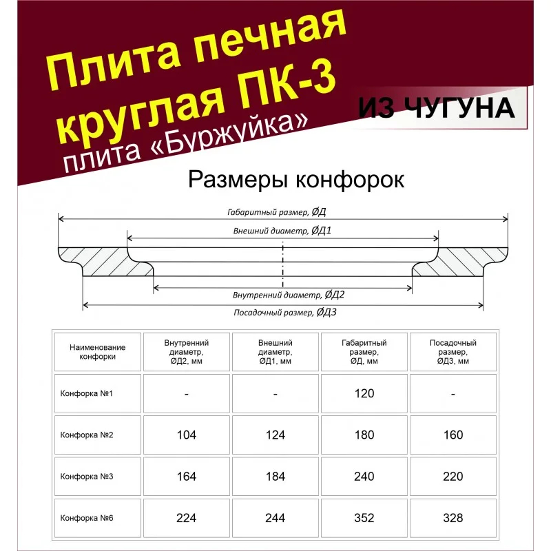 Плита печная ПК-3 Плита печная ПК-3
